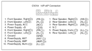 Here you will find fuse box diagrams of toyota camry 2002, 2003, 2004, 2005 and 2006, get information about the location of. 2002 Toyota Camry Radio Wiring Diagram Image Details
