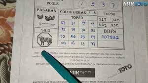 Prediksi Togel Angka Jitu Hk Senin 15 Juni 2020 Rumus Togel Hongkong Malam Ini Youtube