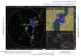 This view is similar to a radar application on a phone that provides radar, current weather, alerts and the forecast for a location. Next Level Tactical Radar Naval Radar Nx