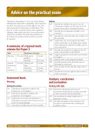 This post is the list of peka experiments for spm chemistry form 4 from berry berry easy. Pdf Advice On The Practical Exam Nik Nur Syuhaidah Academia Edu