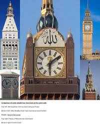 Its clock face and tower are also the largest in the world with the full structure standing as the third tallest structure in the world at a towering 601 metres. Mecca