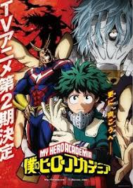 Pin On Boku No Hero Academia