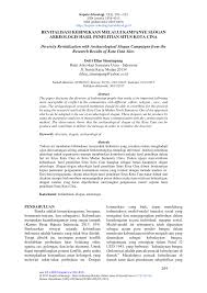 Motivasi kedatangan bangsa eropa ke dunia timur dapat diungkapkan melalui slogan. Pdf Revitalisasi Kebinekaan Melalui Kampanye Slogan Arkeologis Hasil Penelitian Situs Kota Cina