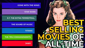 To determine the top 100 grossing movies of all time, 24/7 tempo reviewed the lifetime domestic gross of 17,575 films produced between 1937 and 2020 from movie data site box office mojo, which. All Time Box Office Records By Ticket Sales Films Ranked