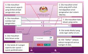 Di malaysia, terdapat pelbagai skim bantuan ibu tunggal yang turut merangkumi bantuan kebajikan, kewangan, dan perniagaan yang khusus untuk memperkasakan wanita. Bantuan Sara Hidup Ibu Tunggal