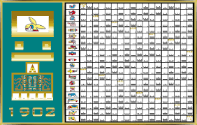 Corrected Calendars Aztec Correlation Mesoamerican