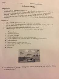 Biogochemical cycles and climate examines the interaction of the main biogeochemical cycles of the earth with the physics of climate from the perspective of the earth as an integrated system. Name Carbon Cycle Poster Introduction Atoms Cannot Chegg Com