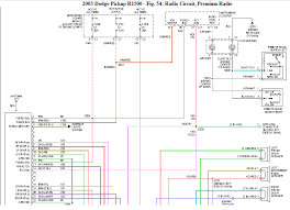 2018 ram promaster for sale near chicago naperville. Diagram 2004 Ram 1500 Wiring Diagram Full Version Hd Quality Wiring Diagram Diagramin Festivalacquedotte It