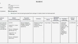 We did not find results for: Silabus Bahasa Inggris Kelas 5 Sd Soalujian Net