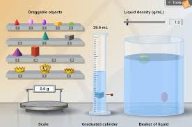 With A Scale To Measure Mass A Graduated Cylinder To Measure Volume And A Measuring Mass Chemistry Classroom Graduated Cylinders