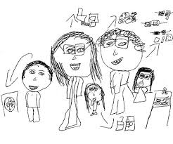 What You Can Learn From Your Kid S Artwork Parents Your messy bed sheets stock images are ready. parents