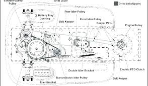 Drive Belt Size Chart Bedowntowndaytona Com