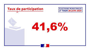 A 17h, le taux de participation était de 62,53% à pikine alors que guédiewaye a enregistré 65,48%. Resultats Et Suivi Des Taux De Participation Au Second Tour Des Elections Municipales Et Communautaires 2020 Elections Municipales 2020 Archives Elections Archives Ministere De L Interieur