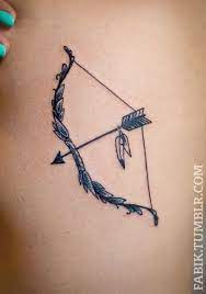 It could be an arrow tattoo that appears barely simple however they've the ability to talk hundreds of phrases. Arrows Tumblr Quotes Dogtrainingobedienceschool Com