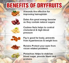 Health Benefits Of Dry Fruits Fruit Health Benefits Fruit Benefits Benefit