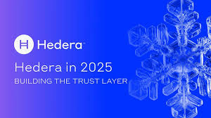 Image result for Hedera