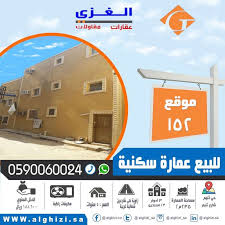 الموقع 152 للبيع عمارة سكنية بحي ثليم على شارع ثليم المساحة 235 م 3 أدوار بها 23 استديو عزاب مكيفة العمر 5 Screenshots Desktop Screenshot