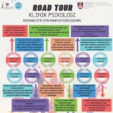 Nilaian skor inventori personaliti sidektraits personaliti ekstrovet sko r. Hep Uitm Cawangan Johor Kampus Pasir Gudang Road Tour Klinik Psikologi Bersama Staf Uitm Kampus Pasir Gudang Anjuran Unit Kerjaya Dan Kaunseling Ukk Hep Facebook