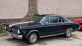 Free barracuda coloring pages to print for kids. Plymouth Barracuda Wikipedia