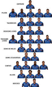 Les équipes de france de rugby : Edittouchsharefullscreen Made With Learn More Touch Image Share Image Fullscreen Please Signup Upgrade Nom Thierry Dusautoir Poste Troisieme Ligne Age 33 Ans Taille 1m88 Poids 103kg Club Toulouse Nombre De Selections 76