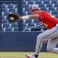 Western Kentucky Hilltoppers vs. Sam Houston Bearkats