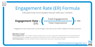 Engagement Rate Calculator The Online Advertising Guide Online Advertising Engagement Understanding