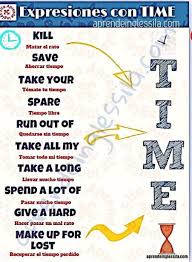 Pin De Francela Fernandez En English Como Aprender Ingles Basico Tiempos Ingles Vocabulario Ingles Espanol