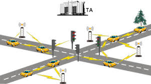 Little known fact about the strobe box setup is that they can actually have 2 priorities. Secure Intelligent Traffic Light Control Using Fog Computing Sciencedirect