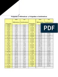 We did not find results for: Equivalencia Pulgadas Milimetros Pdf