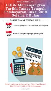 Anak bulan pertama yang dilihat paling dekat dengan ekuinoks musim bunga menandakan permulaan bulan nisan. Covid 19 Aid Sushivid