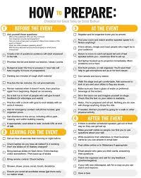 How To Prepare Checklist For Great Talks Public Speaking Public Speaking Activities Public Speaking Tips