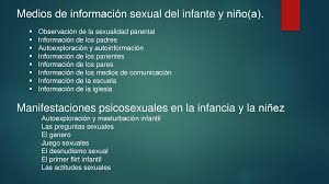 Hemos preparado una lista de pícaros desafíos para realizar conjuntamente, y poner a sus noches románticas un poco de picante. Universidad Andina Nestor Caceres Velasquez Facultad De Ciencias De La Salud Seminario De Sexualidad Y Genero Ps Nicolas Percy Palomino Carreno Segunda Ppt Descargar