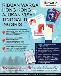 Check spelling or type a new query. Infografis Ribuan Warga Hong Kong Ajukan Visa Ke Inggris Setelah China Terapkan Uu Keamanan