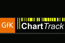 Uk Charts Archives Cramgaming Com