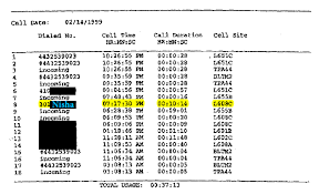 Call your service provider and request your cell phone records. Serial Phone Records Bank Records And Alibi Witnesses The View From Ll2