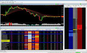 Trading Platform Worldwide Marketing Training Online Trading Risk Management