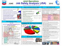 (redirected from list of datasets for machine learning research). Job Safety Analysis Jsa Ppt Download