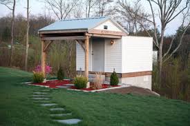 Community (this content is not subject to review by daily kos staff prior to publication.) Products Backyard Observatories