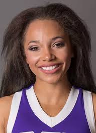 2017-18 Cheerleaders Roster