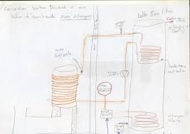 Re Installation Et Raccordement D Un Chauffe Eau Dans Le Rocket Ecologie Pratique Org Chauffe Eau Poele De Masse Rocket