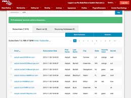 Post office in moscow, russia. Dada Mail Self Hosted Easy To Use Email Marketing Mailing List Manager