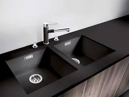 blanco sinks its teeth into sales