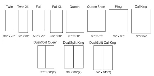 Is a cal king 2 twins? How To Convert Two Twin Beds To A King Shine Your Light