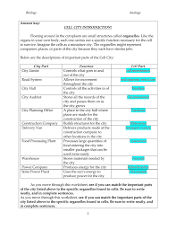 Animal cell city analogy examples. Biology Analogy 1 Answer Key Cell City Introduction