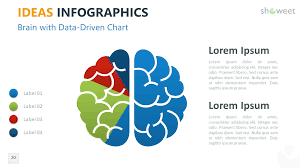 Ideas Infographics For Powerpoint Infographic Concept