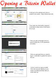 Creating A New Bitcoin Wallet Wallet Bitcoin Cryptocurrency Infographic The World S First Ful Bitcoin Wallet What Is Bitcoin Mining Bitcoin Cryptocurrency