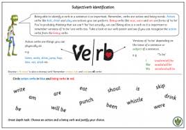 Having a shared language helps us talk about writing. Subject Verb Worksheets Homework Activities Grammarsaurus