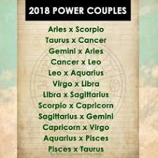 You'd think this is one of the most opposite pairings of the zodiac. 900 Zodiac Signs Quotes Ideas In 2021 Zodiac My Zodiac Sign Zodiac Signs