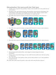 Rumus cepat rubik 3x3 master. Rumus Rubik 3x3