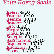 Infoplease is a reference and learning site, combining the contents of an encyclopedia, a dictionary, an atlas and several almanacs loaded with facts. Scorpio Zodiac Dates Range